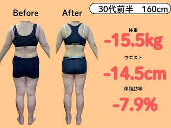 新飯塚中央整体院/30代 -15kg 本気のダイエット3