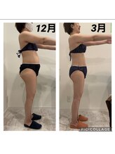 ボディデザイン ビィーラボ(BODY Design BE Labo)/50代も綺麗に健康に