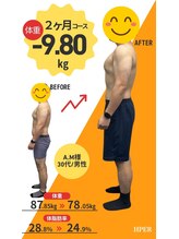 格安ダイエット専門パーソナルジムHPER 鶴見店【ハイパー】/★２ヶ月で”-９.８ｋｇ”達成★