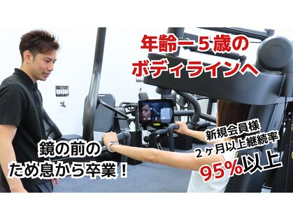 ラムア 大濠公園店(LAMUA)の写真