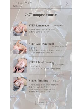 ミューベル(MYubelle)/水光ピーリング肌質改善自由が丘