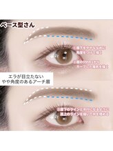 モンド 新宿三丁目店(Mond) EYEBROW DESIGN