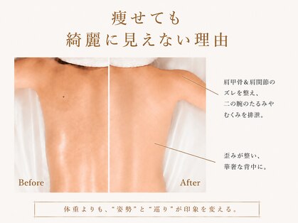 アネラ(Anela)の写真