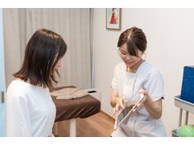 なさき整骨院プラスシンメトリー 豊橋店/施術後のお写真で変化の共有