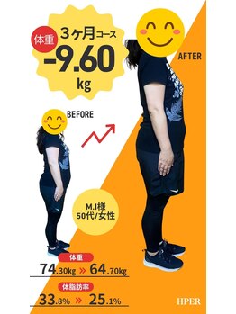 格安ダイエット専門パーソナルジムHPER 鶴見店【ハイパー】/★３ヶ月で”-９.６ｋｇ”達成★
