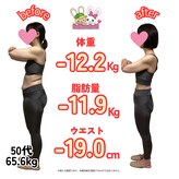 おいけ美容整体院 太田藪塚院