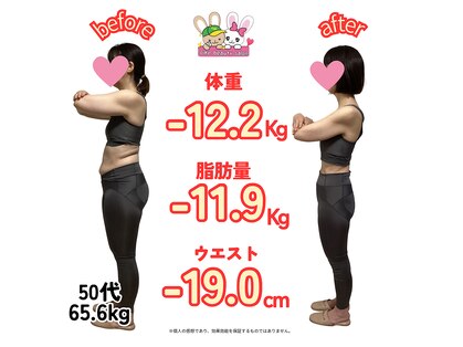 おいけ美容整体院 太田藪塚院の写真