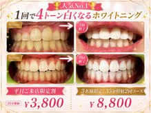 ワイズサロン(Y's salon)