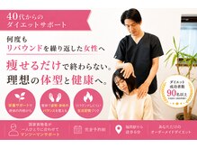 きずな整骨院の雰囲気（◯リバウンドを繰り返した方は当院にお任せください！！）