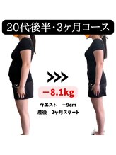 香椎井上整骨院 整体院/痩身ダイエット　痩身整体　