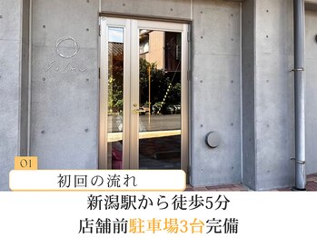 ソルム(solmu)/1.新潟駅徒歩5分、駐車場3台完備