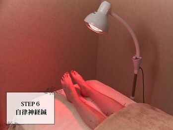 リラクゼスト 恵比寿(Relaxest)/