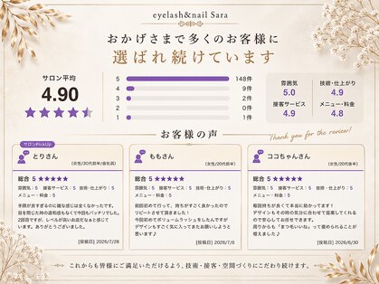 アイラッシュサロン サラ(sara)の写真
