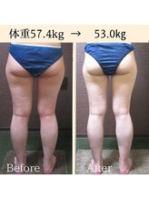 オレンジバナナ 新潟店/【美変身モニター】