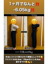 整体院すみれ/1ヶ月でなんと！！ -6.05kg!!