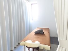 ルポ(Repos)