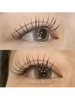 リグ(rig')/フラットラッシュ