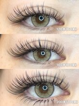 ゼロ(zero)/ダブルフラット/バインドロック