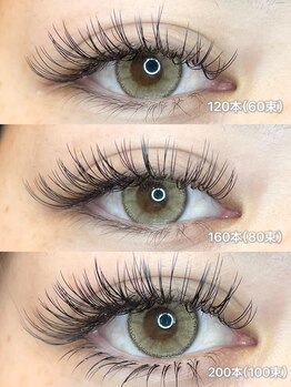 ゼロ(zero)/ダブルフラット/バインドロック