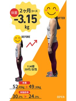 格安ダイエット専門パーソナルジムHPER 鶴見店【ハイパー】/★２ヶ月で”-3.15ｋｇ”達成★