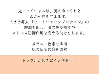 スキンラボ ドットシキブ 厚木海老名店(skinlabo .sikibu)/