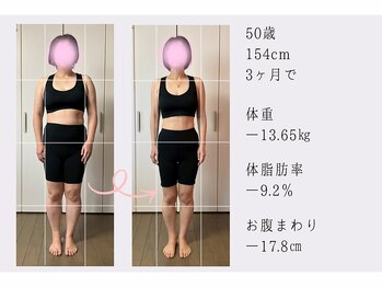 香林(KARIN)/ビフォーアフター