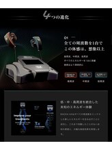 WINBAGーBAG4デビュー
