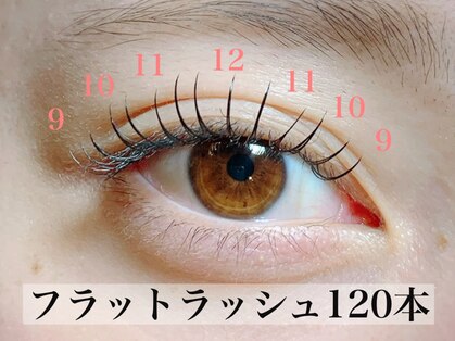 ヴィクトワール(Victoire)の写真
