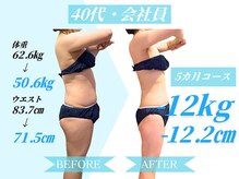 あきくに整骨院 美容整体院