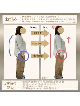 おがさわらファミリィ整体院/美姿勢ケア整体