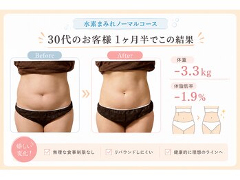 ヨサパーク リュミエール 松本店(YOSAPARK lumiere)/30代のお客様の結果