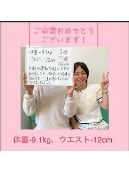 ヴェリテ(Verite)/お客様の声