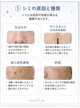 サロン リノ(salon rino)/ホワイトラボ