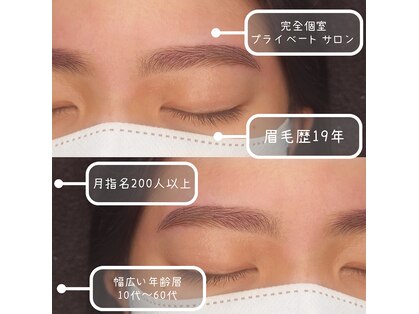 リモード(RI MODE)の写真