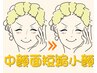 《9月限定》ナチュラル若見えの新定番【中顔面短縮小顔】衝撃波リフトアップ