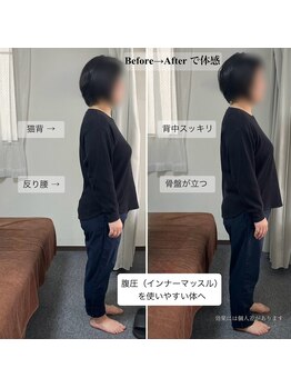 スイッチ 浜松町大門(SWITCH)/反り腰・猫背の変化例