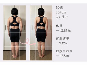 香林(KARIN)/ビフォーアフター