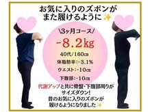ビオ接骨院 小牧院/ズボンが履けるように!!!
