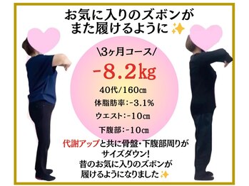 ビオ接骨院 小牧院/ズボンが履けるように!!!