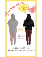 ダイエット×オーダーメイド整体/体重4.7キロ・ウエスト8センチ減