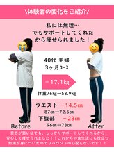 あおぞら鍼灸整骨院/ダイエットコース　お客様の声14