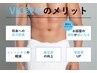 【メンズ】VIO脱毛★夏直前★男の身だしなみ/ムレニオイ解消¥6480