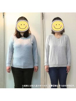 天使の耳/お客様の変化