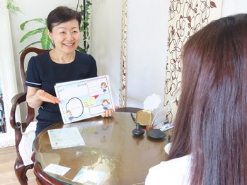 アクアナチュラ(ACQUANATURA)/小顔矯正カウンセリング