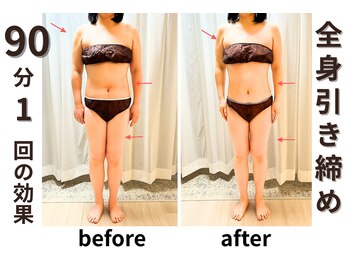 ゼロン(zelon)/引き締め