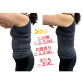 ウィータ とうの鍼灸整骨院(vita)