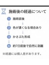 サロン リノ(salon rino)/ホワイトラボ