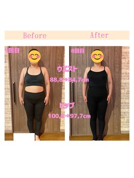 アネラフィット(ANELA Fit)/短期ダイエットモニター途中経過