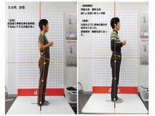 ほねつぎ 府中鍼灸整体院/【症状】　頭痛・不眠