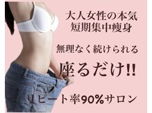 ヨサパーク ルポ(YOSA PARK ropos)